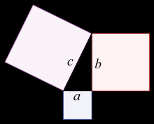 https://upload.wikimedia.org/wikipedia/commons/thumb/d/d2/Pythagorean.svg/220px-Pythagorean.svg.png