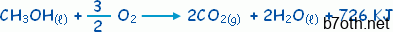 http://www.schoolarabia.net/images/modules/chemistry/general_chemistry_im/level5/thermo_chemistry/t25.gif