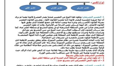 C:\Users\well\Desktop\تفسير القاعدة القانونية (1)-1.jpg