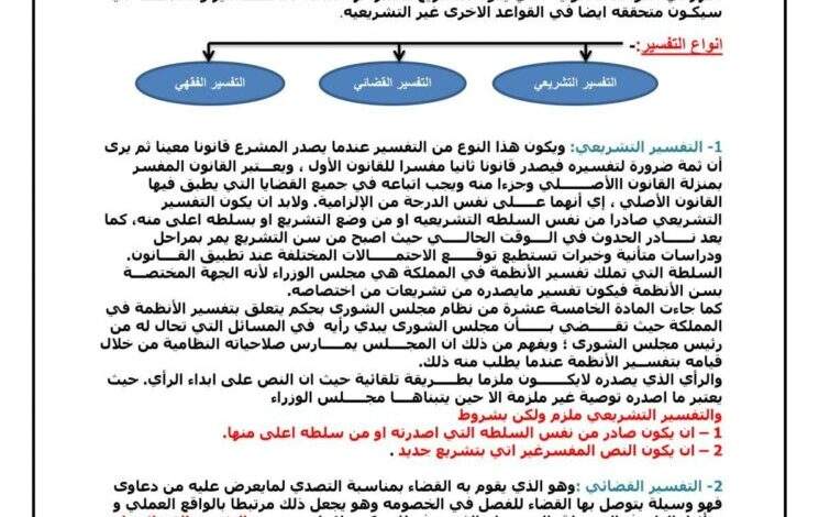 C:\Users\well\Desktop\تفسير القاعدة القانونية (1)-1.jpg