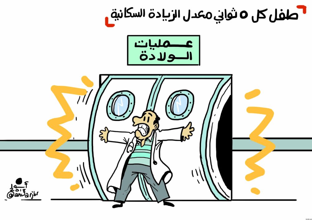 Ù
Ø¹Ø¯Ù Ø§ÙØ²Ùادة Ø§ÙØ³ÙاÙÙØ© | اÙÙ
صر٠اÙÙÙÙ