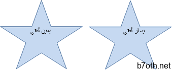 نص أفقي في أشكال