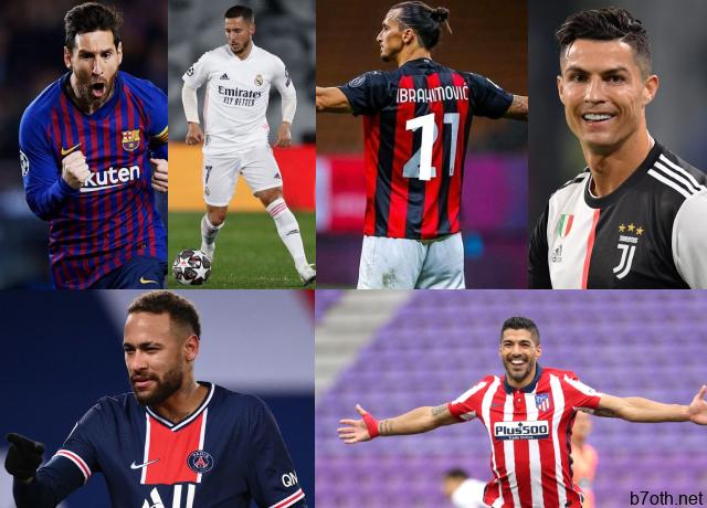 أفضل 10 لاعبين حصلوا على معظم جوائز Man Of The Match في تاريخ كرة القدم